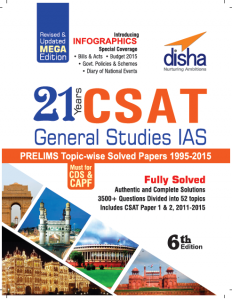 Prelims Topic wise solved paper