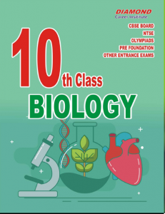 Biology for NTSE Science 10TH